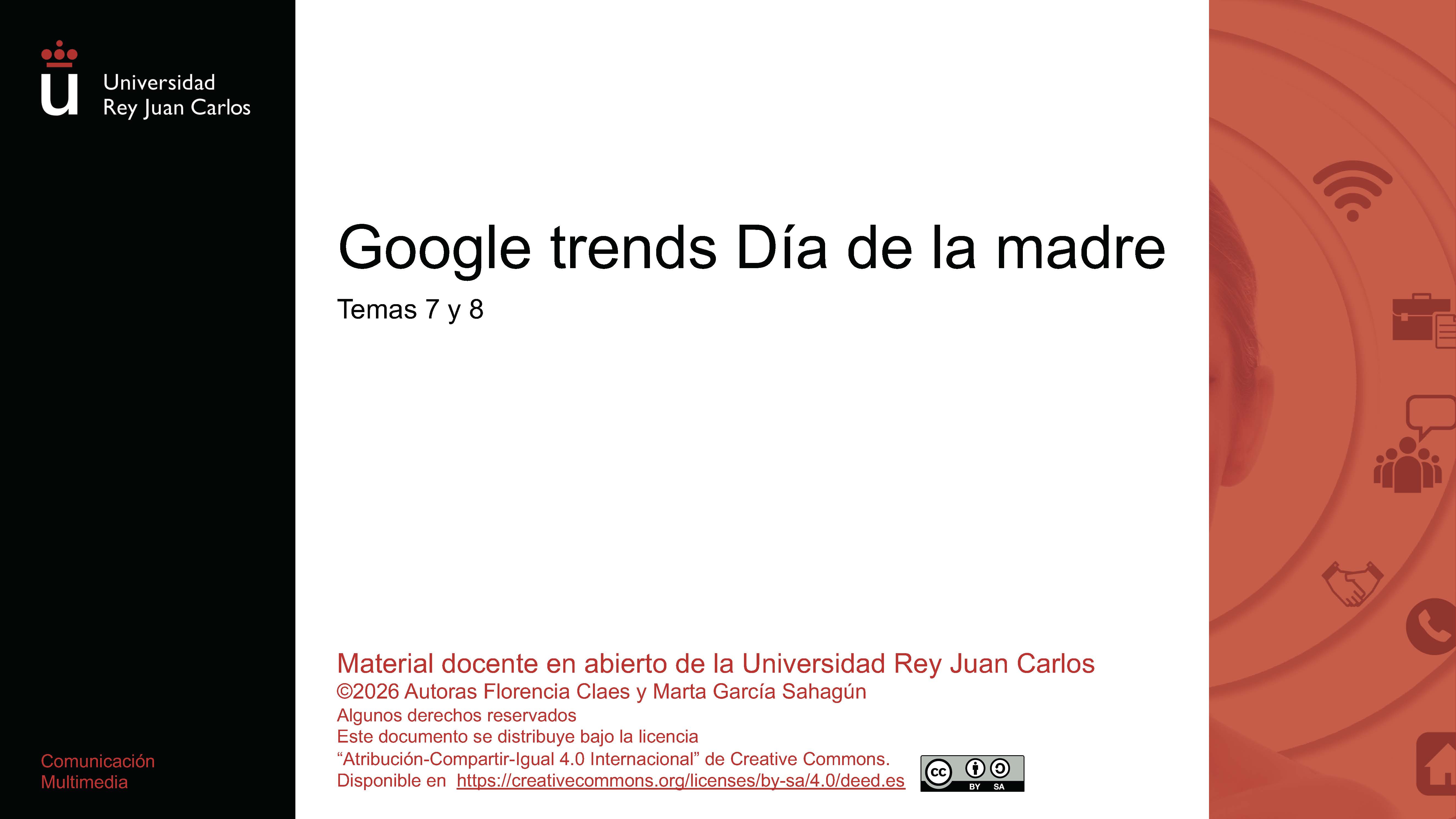 Google trends Día de la madre